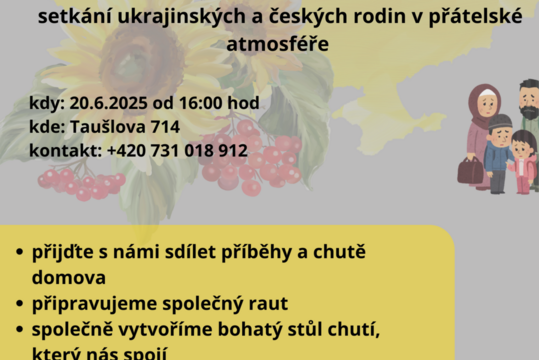 Světový den uprchlíků